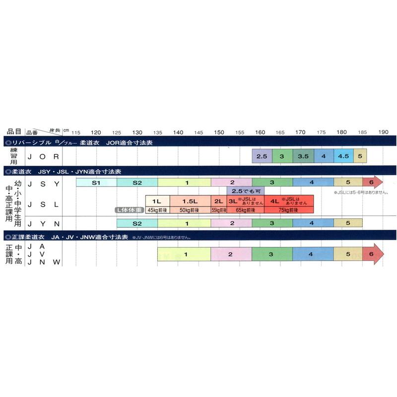 早川繊維工業 九櫻 上着のみ 女子用一重織柔道着・上衣 背継仕上 JSLC2 | ブランド登録なし | 01