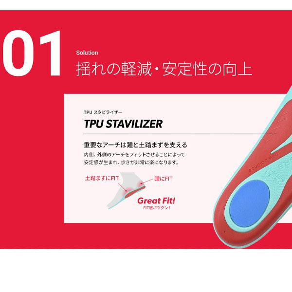 ニューバランス newbalance サポーティブリバウンドインソール ユニセックス LAM35689-GR 中敷き | New Balance | 04