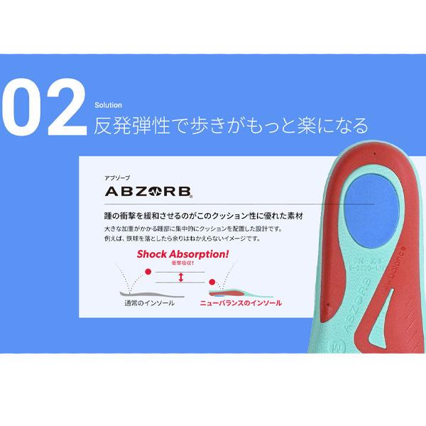 ニューバランス newbalance サポーティブリバウンドインソール ユニセックス LAM35689-GR 中敷き | New Balance | 05