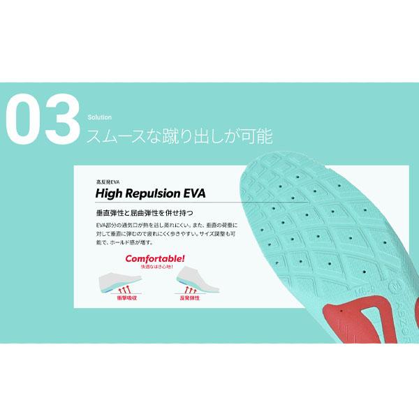 ニューバランス newbalance サポーティブリバウンドインソール ユニセックス LAM35689-GR 中敷き | New Balance | 06