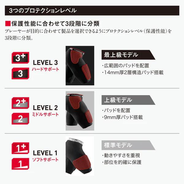 McDavid マクダビッド サッドショーツ M737-BKの画像