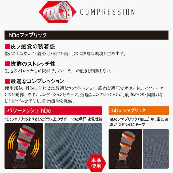 McDavid マクダビッド ガードショーツ アンダーシャツ M7740-BKの画像