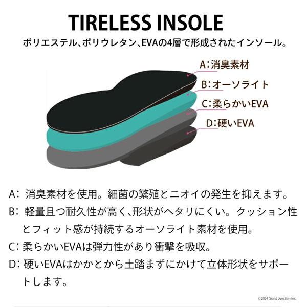 Re:getA（リゲッタ） モチタフ インソール 中敷き つかれどめ 衝撃吸収