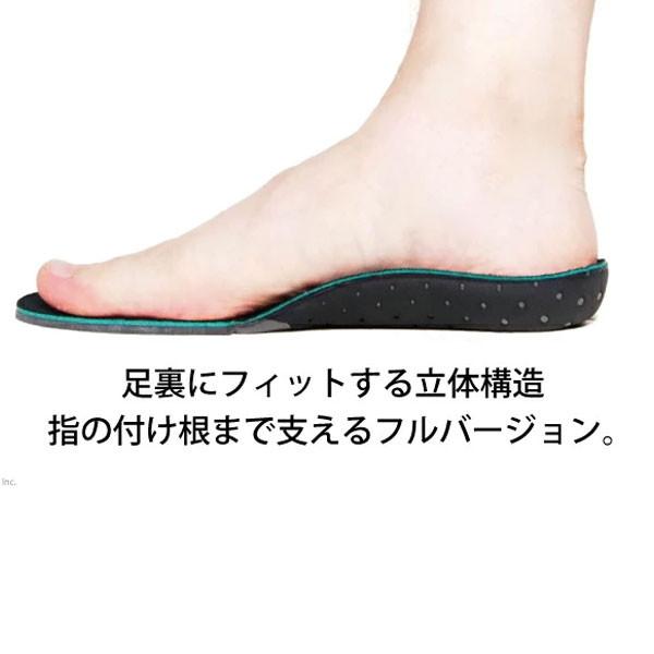 Re:getA リゲッタ モチタフ インソール 中敷き つかれどめ 衝撃吸収 超軽量 消臭 防臭 抗菌 ユニセックス MMT-FL | Re:getA | 04