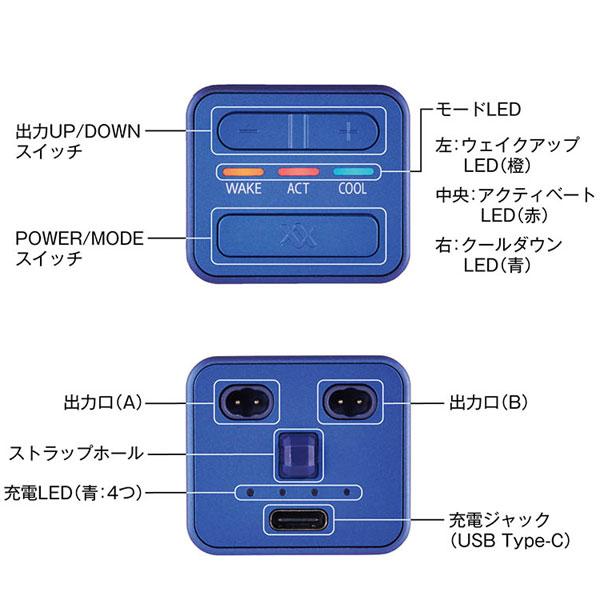 伊藤超短波 RUCOE RUN ほぼ新品　新品パッド付き RUCOE RUN ルコエラン 特典付き アウェイクニングギア 伊藤超短波 家庭