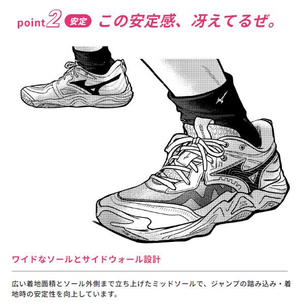 MIZUNO（ミズノ） ウエーブモーメンタム エリート MID バレーボール