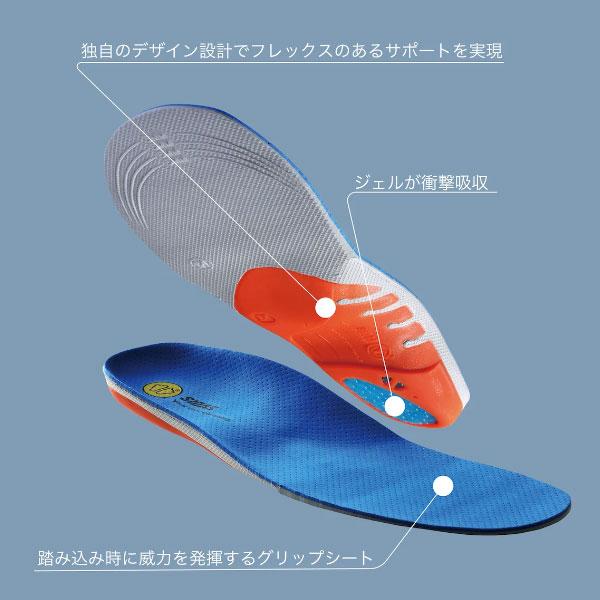 SIDAS（シダス） 衝撃吸収インソール 3D アクション3D 201218 テニス