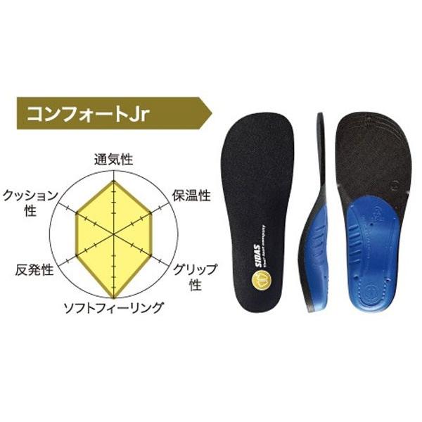 シダス Sidas 衝撃吸収インソール 3d コンフォートjr ジュニア 3d オールラウンド中敷き Lafitteラフィート Paypayモール店 通販 Paypayモール
