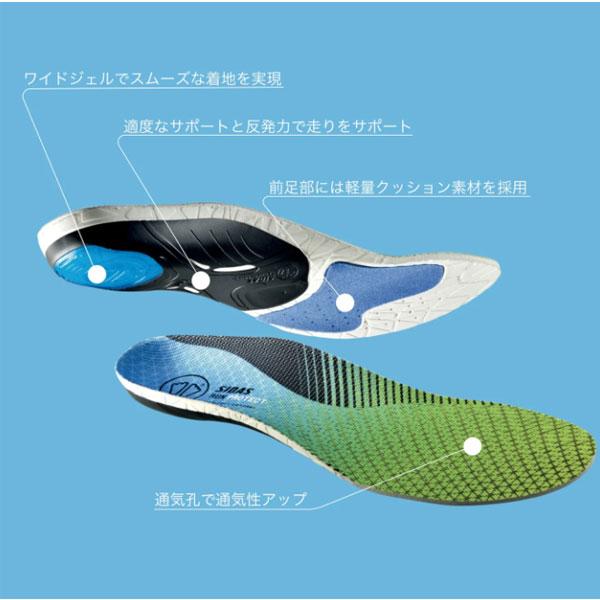 SIDAS（シダス） 衝撃吸収インソール ラン3Dプロテクト RUN 3D PROTECT
