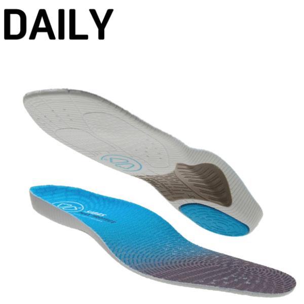 SIDAS（シダス） 衝撃吸収インソール MAX PROTECT WALK マックス