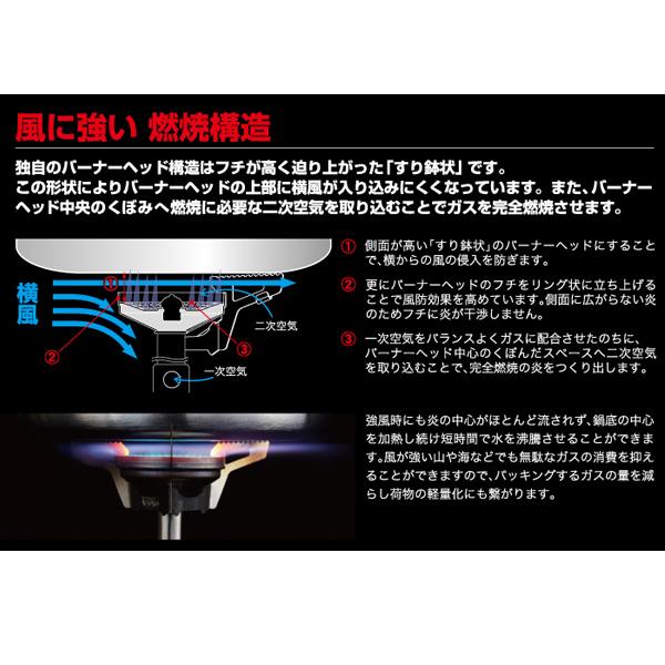 SOTO ソト SOD310 マイクロレギュレーターストーブ ウインドマスター SOD-310 バーベキュー アウトドア キャンプの画像