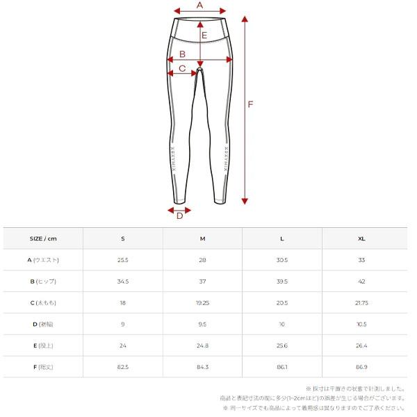 XEXYMIX（ゼクシィミックス） RX BLACK LABEL シグネチャー360N サイド
