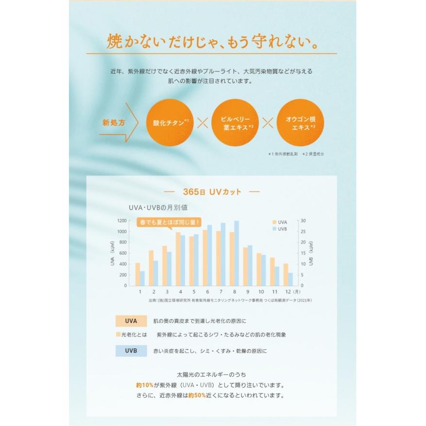 セブンツーセブン イリナニ UV プロテクター 50ml（日焼け止め