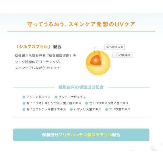 セブンツーセブン　イリナニ UV プロテクター　50ml（日焼け止め乳液）　汗・水・皮脂に強いウォータープルーフ　レターパック送料込 |  | 02