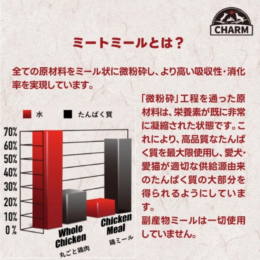 チャーム ドッグフード パピー10kg CHARM 子犬用 グレインフリー 一部