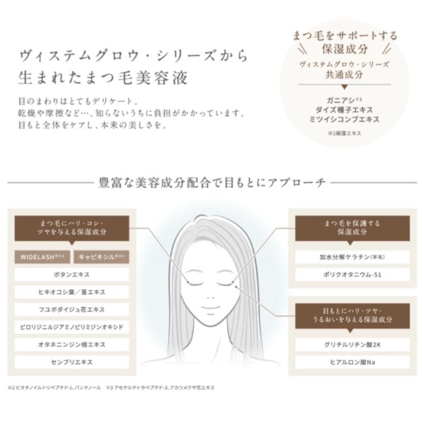 メール便送料込　　ヴィステムグロウ アイラッシュセラム <まつ毛美容液> セブンツーセブン |  | 02