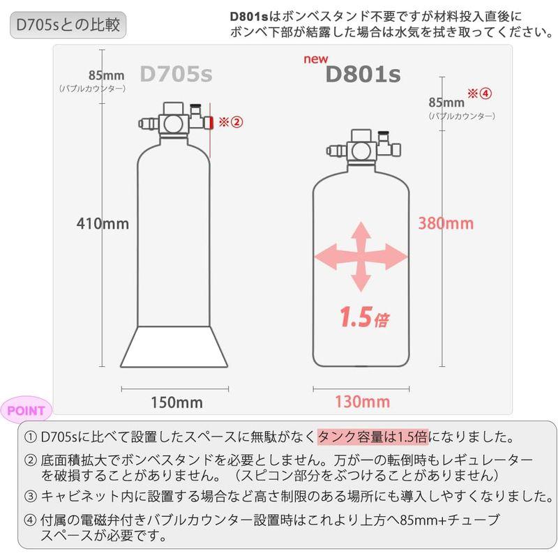 HaruDesign CO2ジェネレーター PRO-D801s Ver 1.4 (スーパー
