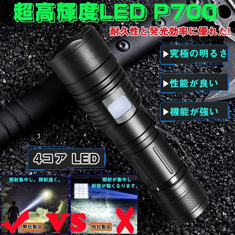 最安 最新 XHP110.2 10コア+COB 超強力 タクティカルライト LED