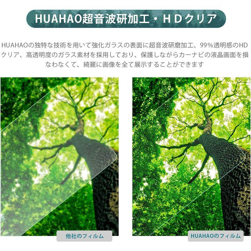HUAHAO 改良済み 新型 三菱 アウトランダー PHEV gn0w 専用 アウトランダーgn0w 9インチ ナノテクノロジー ディスプレ