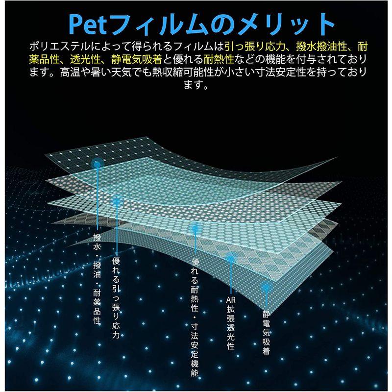 最大43%OFFクーポン最大43%OFFクーポンruiya PET製フィルム 2022新型 レクサス UX レクサスUX 専用 ナビ 保護フィルム 8インチ ディスプレイ フィルム 新型レ フィルムカメラ ruiya PET製フィルム 2022新型 レクサス UX レクサスUX 専用 ナビ 保護フィルム 8インチ ディスプレイ フィルム 新型レ