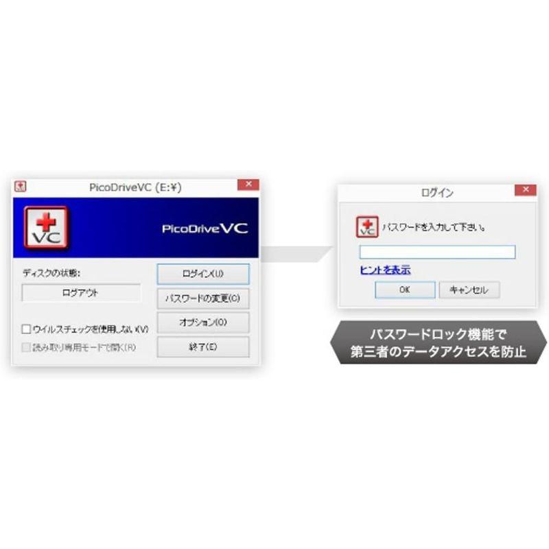 グリーンハウス USBフラッシュメモリ 「ピコドライブVC」 スライド式 