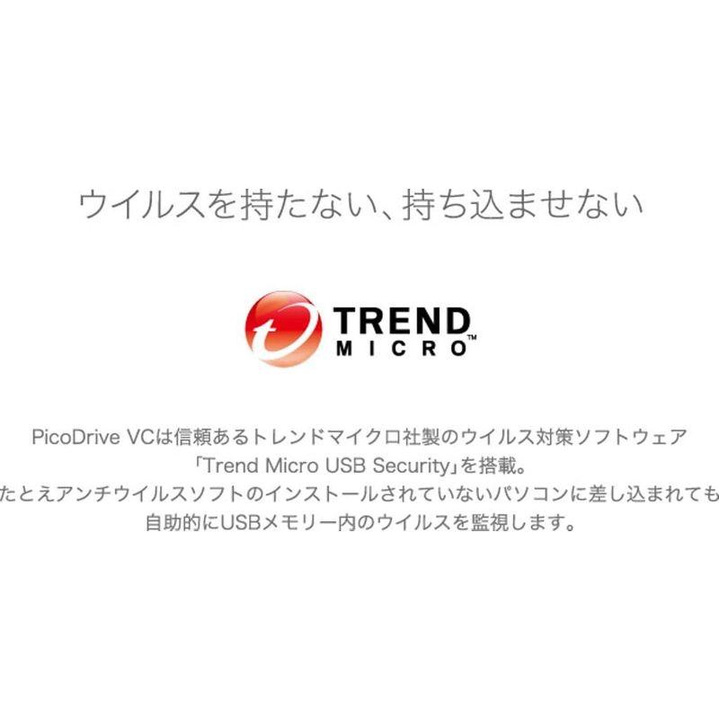 グリーンハウス USBフラッシュメモリ 「ピコドライブVC」 スライド式 