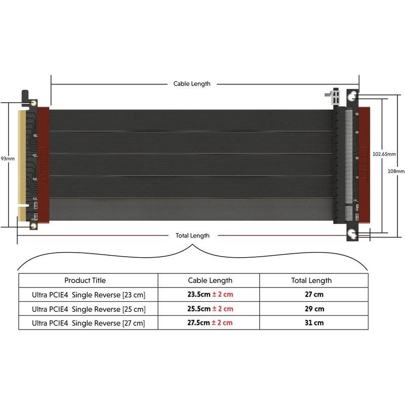 公式ファッション通販 LINKUP ウルトラ PCIe 4.0 X16ライザーケーブルRTX4090 RX6950XT x570 B550 Z690テスト済み 超