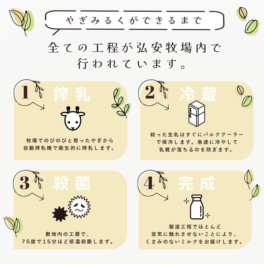 北海道産 無添加 国産 ヤギミルク パウダー 日本産 40g 粉ミルク 粉末 犬 猫 うさぎ 小動物 おやつ 水分補給 水 ギフト プレゼント 老犬 老猫 シニア パピー | ブランド登録なし | 06