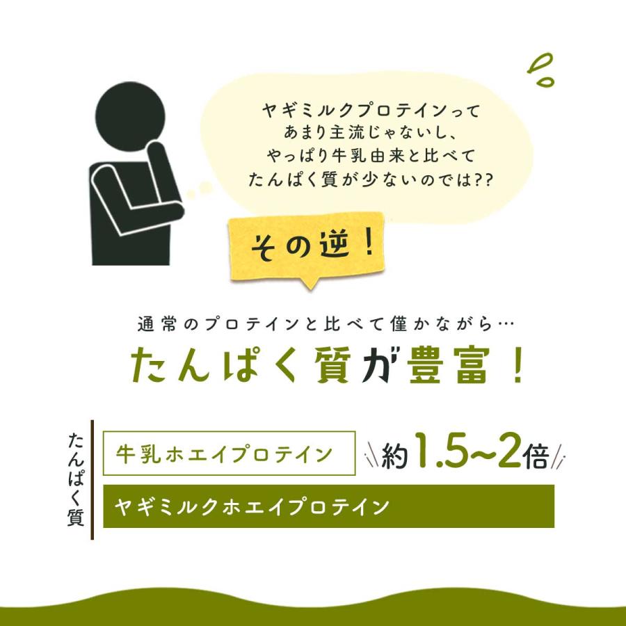 無添加 ヤギ プロテイン パウダー オランダ産 100g オーガニック製法 高たんぱく ミルク 粉末 犬 猫 小動物 水分補給 プレゼント 老犬 老猫 シニア パピー | ブランド登録なし | 09