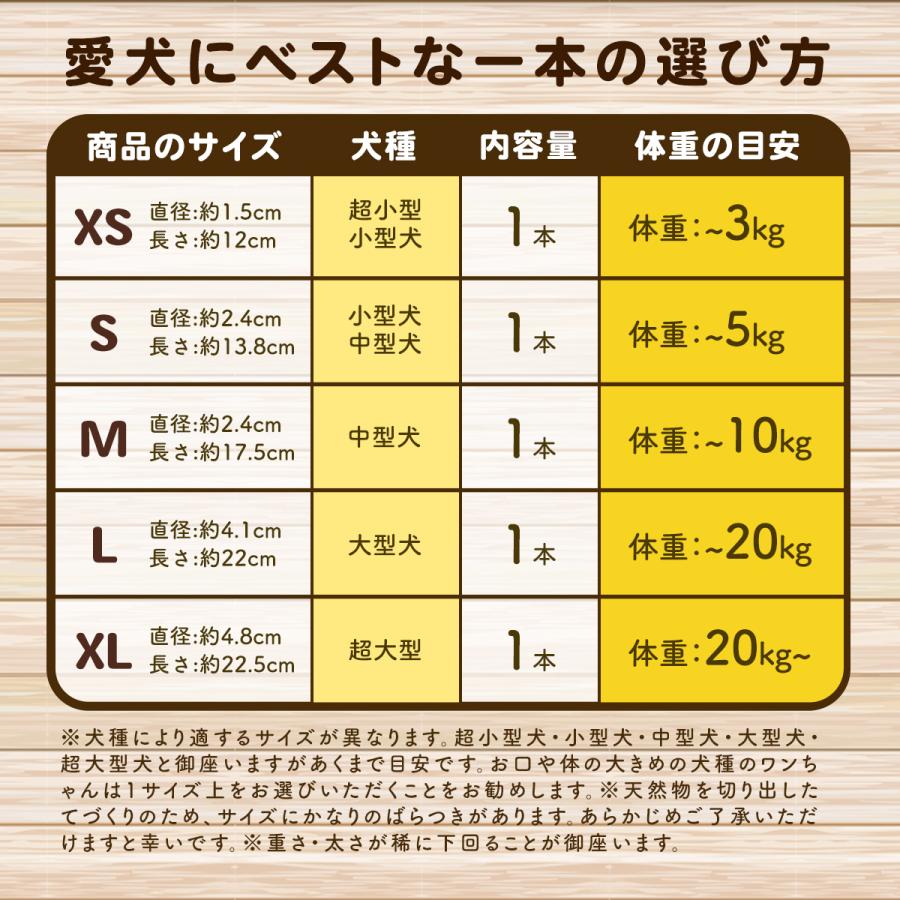 犬 天然木 おもちゃ 噛む コーヒーウッド 木 ささくれにくい かじり木 怪我防止 玩具 硬い 超小型犬 小型犬 ドッグトイ デンタルケア Sサイズ | ブランド登録なし | 09