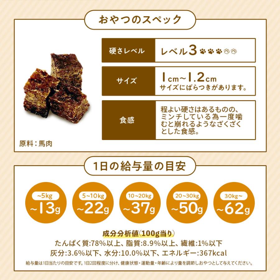 犬 おやつ 無添加 国産 馬肉キューブ 個包装 30g ドッグフード トッピング ギフト プレゼント オヤツ 大型犬 中型犬 小型犬 | ブランド登録なし | 09