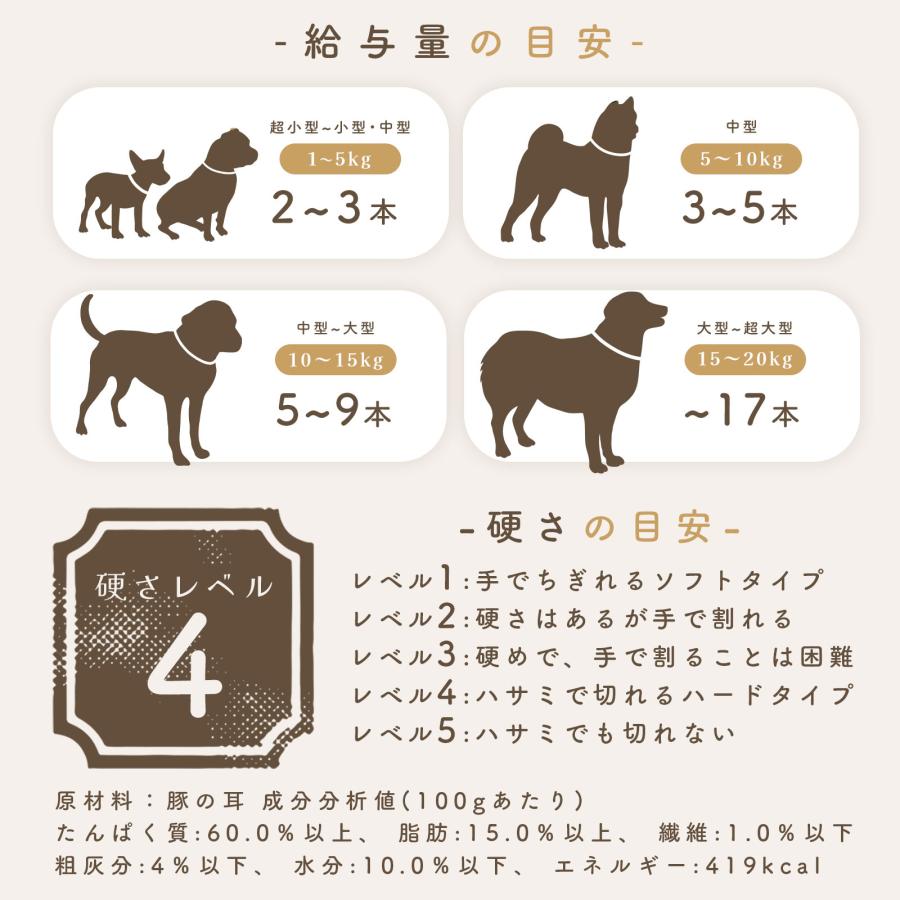 無添加 国産 熊本県産 おやつ かみかみ豚みみ 細切り 豚耳 50g デンタルケア 歯磨き ガム スティック ドッグフード ギフト プレゼント 大型犬 中型犬 小型犬 |  | 03