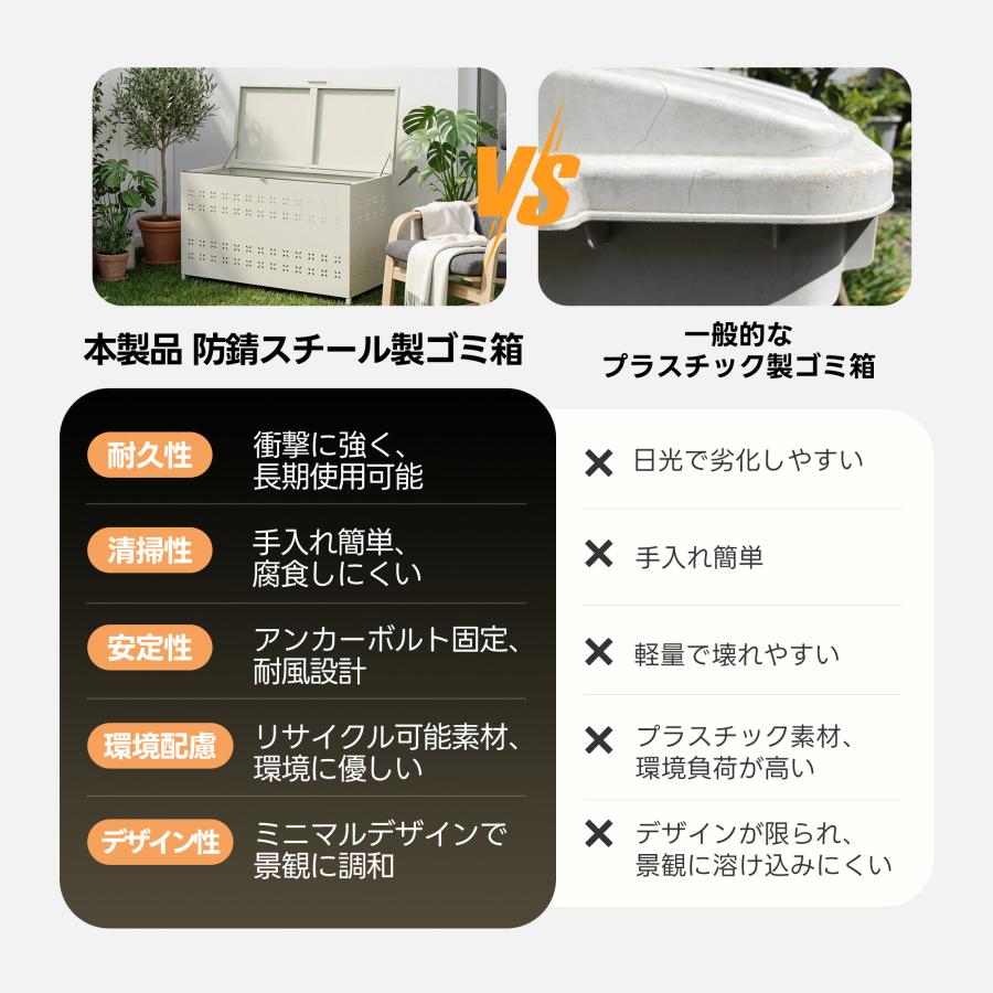 ゴミ収納庫 屋外 大型 ゴミ箱 273L 大容量 物置 屋外収納庫 防鳥