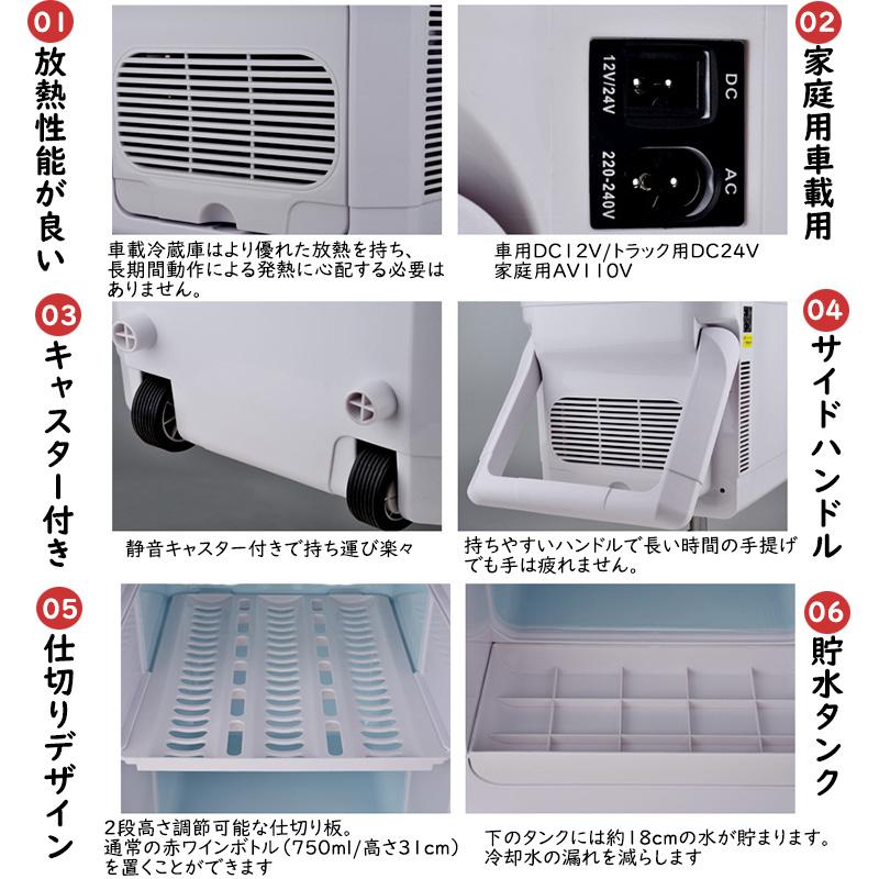 送料無料 車載冷蔵庫 35L ポータブル冷蔵庫 冷温庫 -18℃〜+65℃調整