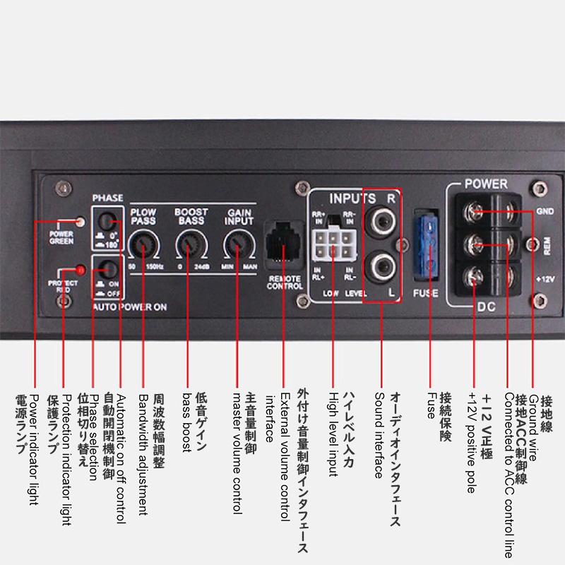 送料無料 10インチ 800W スリムアクティブトラックサブウーファー 青色