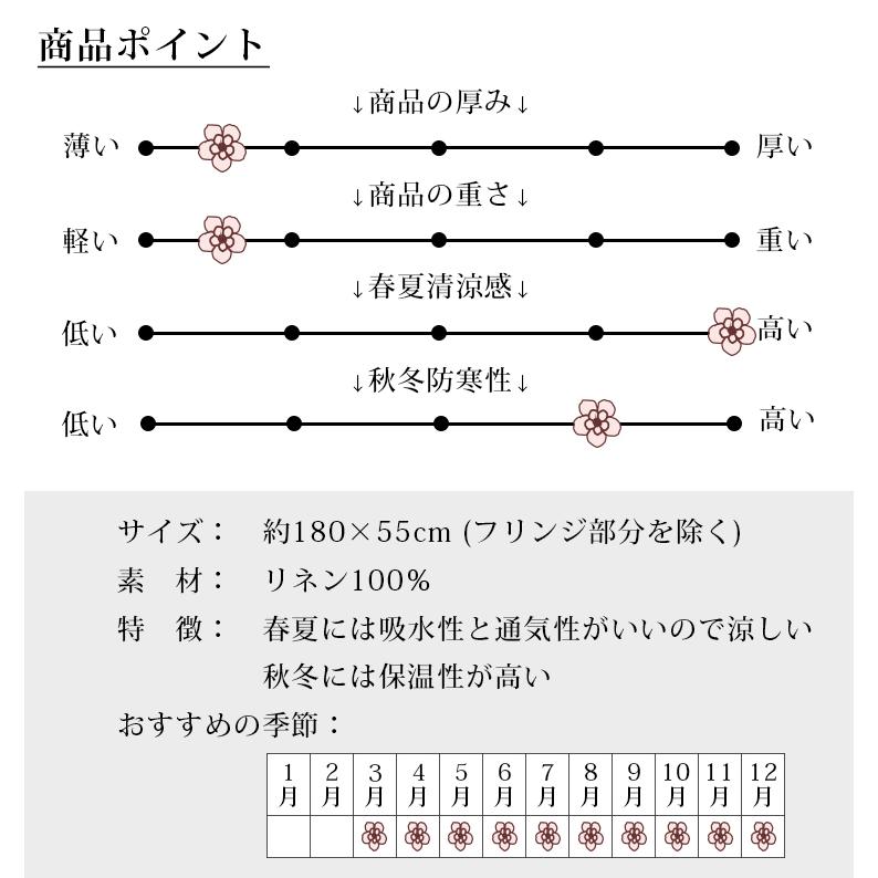 大判 ストール レディース 春 夏 秋 用 リネン 麻 100 % 花 ボタニカル
