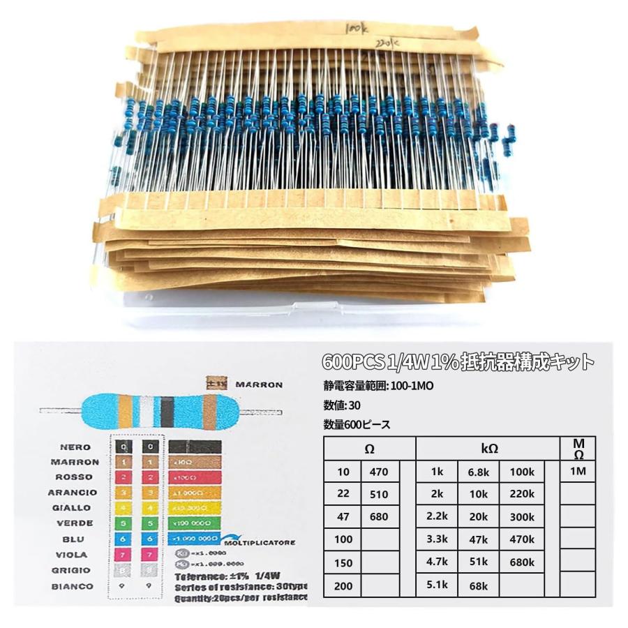金属皮膜抵抗器 50本セット 1/4W ±1% カーボン抵抗 電子部品 新品 抵抗 セット 抵抗器 金属皮膜抵抗器 抵抗器キット 電子構造 基本部品