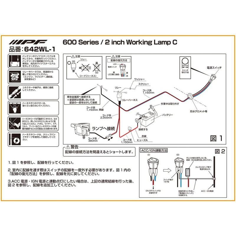 IPF　フォグランプ　作業灯　12V　角形　642WL-1　LED　ワークライト　ブラック　2インチ