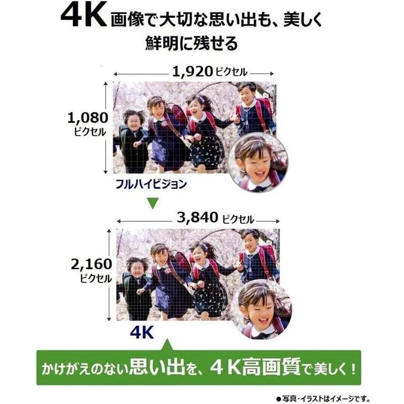限定素材を使用 パナソニック 4K ビデオカメラ 64GB 光学20倍ズーム アーバンレッド HC-VX992MS-R 【NAN1059568038】(37733円)