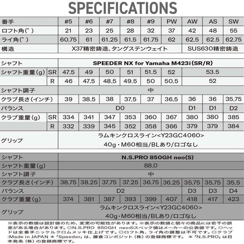 ヤマハ 23inpres DRIVESTAR I#AW SPD-NX M423i R DRIVESTAR SPD NX M423i 23inpres I#AW