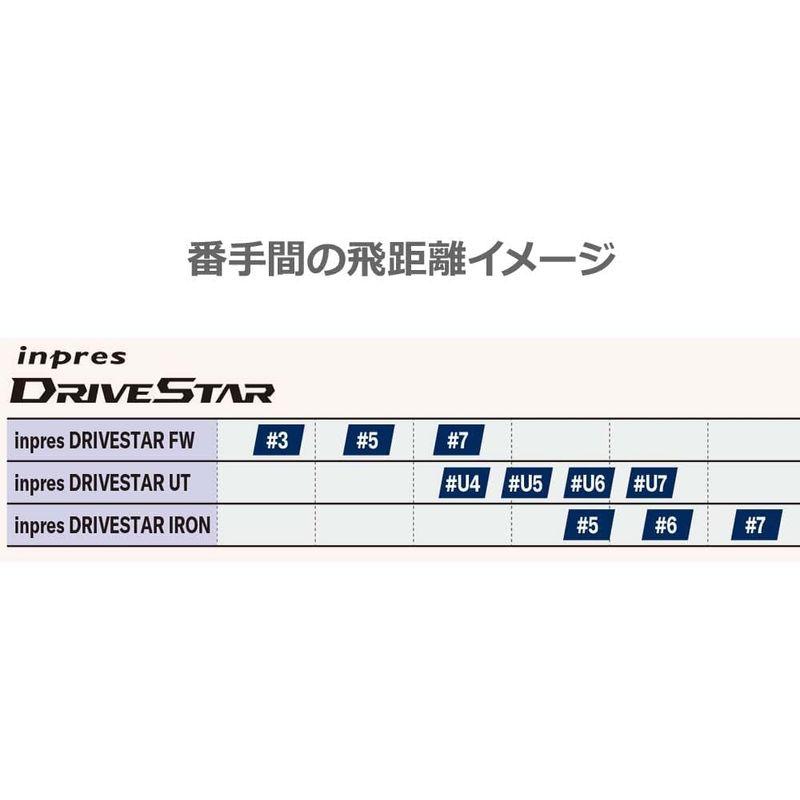 ヤマハ 23inpres DRIVESTAR I#AW SPD-NX M423i R DRIVESTAR SPD NX M423i 23inpres I#AW