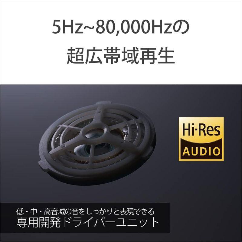 中古 ソニー モニターヘッドホン MDR-MV1：背面開放型モニターヘッドホン/立体音響・ステレオ制作に適した広い音場表現/ハイレゾ対応/超広帯域 【JS5895810463】(20996円)