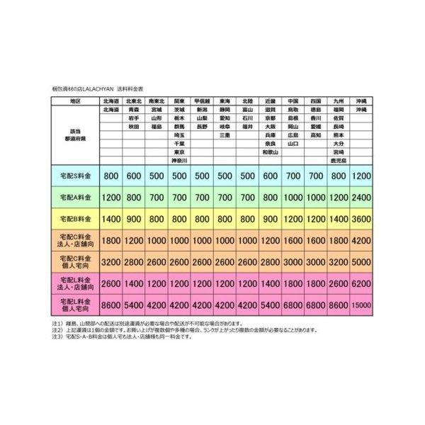 ギフト用小型ダンボール「お好みBOX」NO4×100枚パック 送料無料｜lalachyan｜06