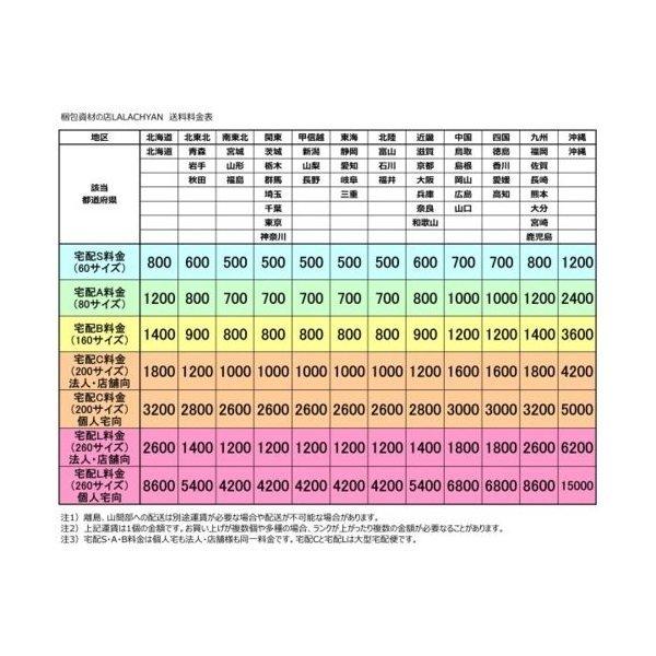 繭玉 小袋緩衝材 ハイタッチHT200 小袋200入｜lalachyan｜06