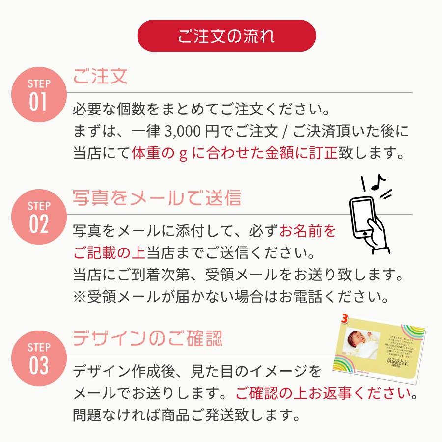 体重米 1g 1円 名入れ ギフト 愛知県産 選べるお米 コシヒカリ ミルキークイーン あいちのかおり 出産 結婚 快気 内祝い 祝い 100 1 内祝い おむつケーキの店gift One 通販 Yahoo ショッピング