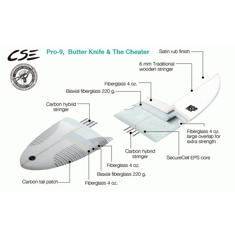 【〜6/6まで出品】 NSP Surfboard SHAPERS UNION CSE Butter Knife 8’0” サーフボード ファンボード EPS 【O1775971580】(63250円)