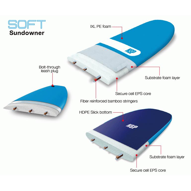 NSP SOFT Surfboard - SUNDOWNER Longboard 8'0” NSP ソフト 