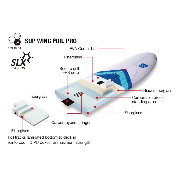NSP フォイルボード FOIL BOAD SUP WING PRO 5