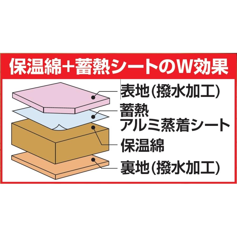 キャンプ アウトドア 寝袋 スリーピングバッグ ダブルウォーム 羽毛を超える2way寝袋2枚組｜lalalady-shop｜03