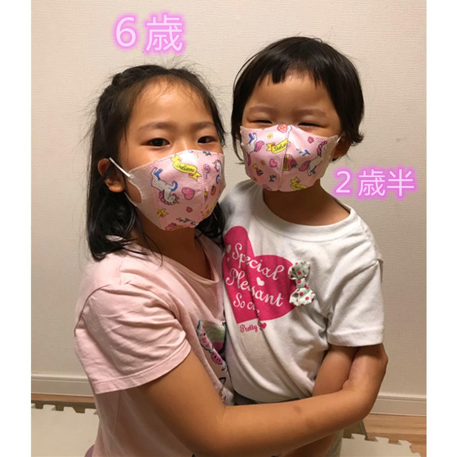 幼児こども子供用マスク50枚ユニコーン 恐竜立体不織布夏用薄いタイプ苦しくない キャラクター可愛いピンク人気柄使い捨て立体型花粉pm2 5三層構造飛沫対策 Ksmsk ララモアyahoo 店 通販 Yahoo ショッピング